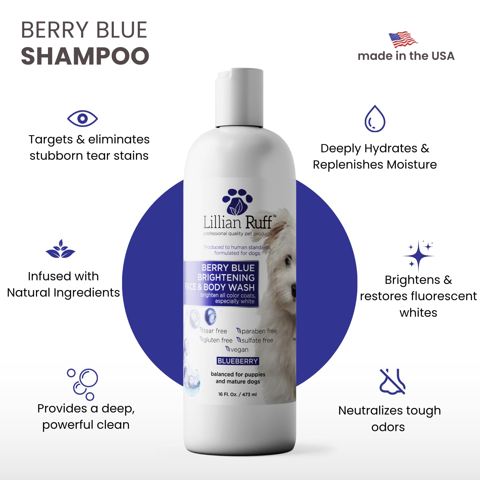 Berry Blue Shampoo bottle demonstrates rich lather for vivid coat colors and easy rinse.
