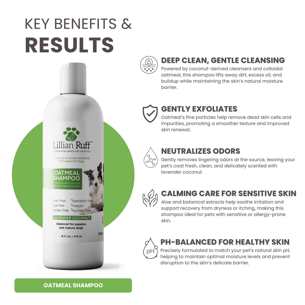 Lillian Ruff PRO Formula ingredients aloe and coconut for nourished skin.