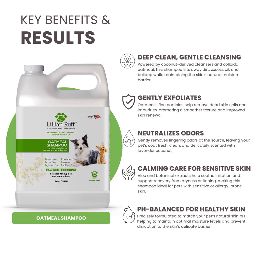 Lillian Ruff Pro Formula Oatmeal Dog Shampoo gallon with pump for easy, mess-free dispensing.