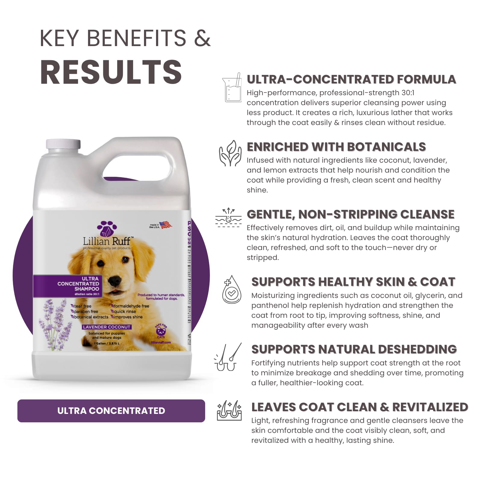 Lillian Ruff Pro lavender aloe highlights calming scent for dogs.