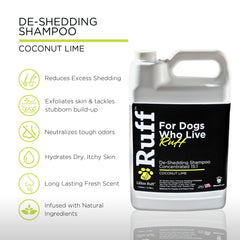 Ruff by Lillian Ruff pump bottle for easy bath time dispensing.