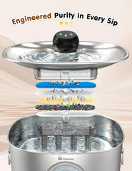 Linvivon 5-stage filtration reduces debris and odors for fresher water