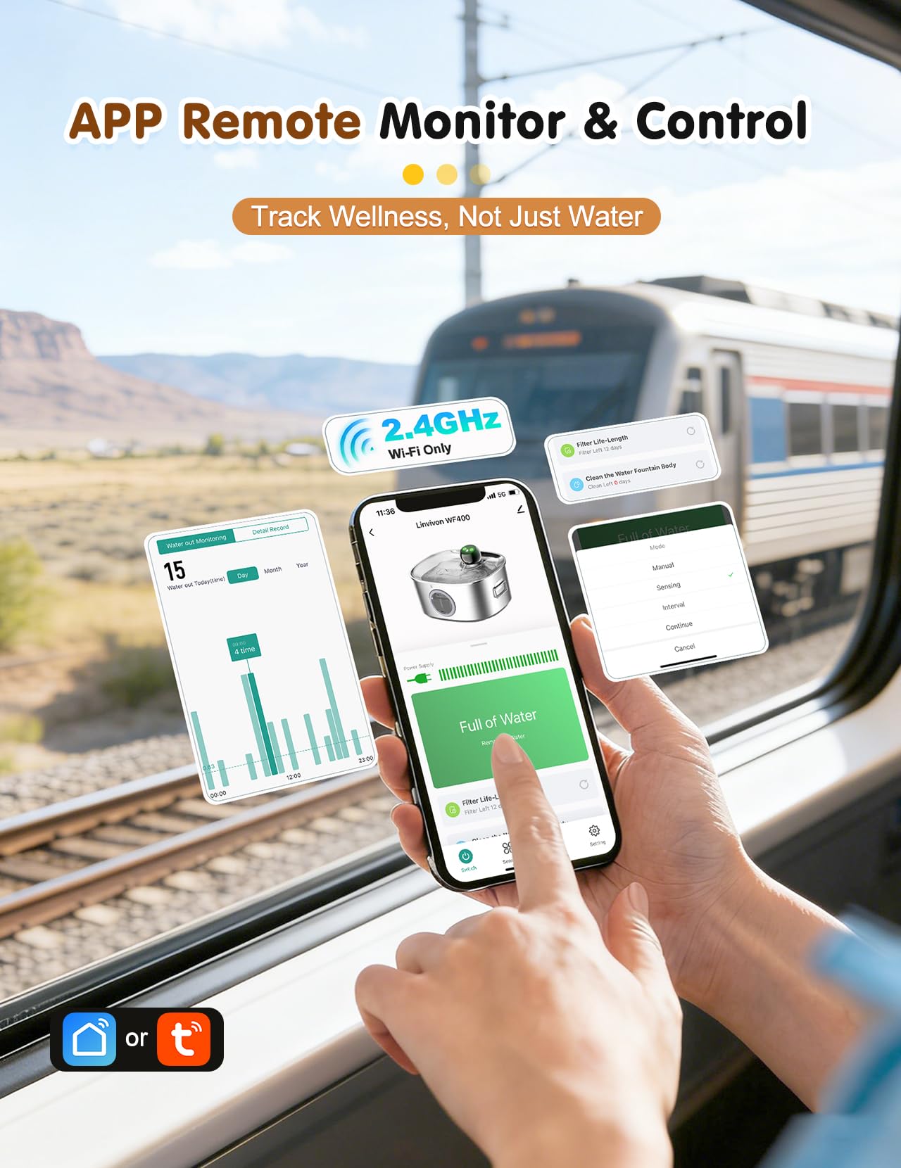 Linvivon dog water fountain app control enables remote monitoring