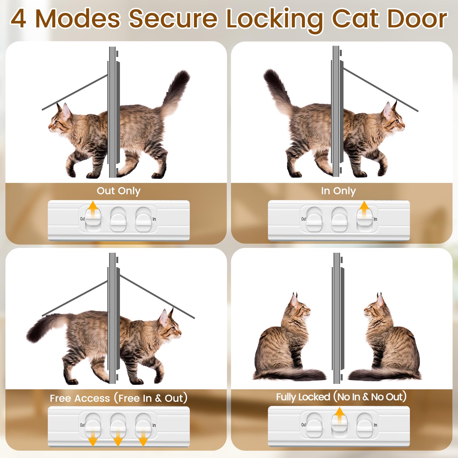 Linvivon four locking modes illustration demonstrating flexible pet access and safety.