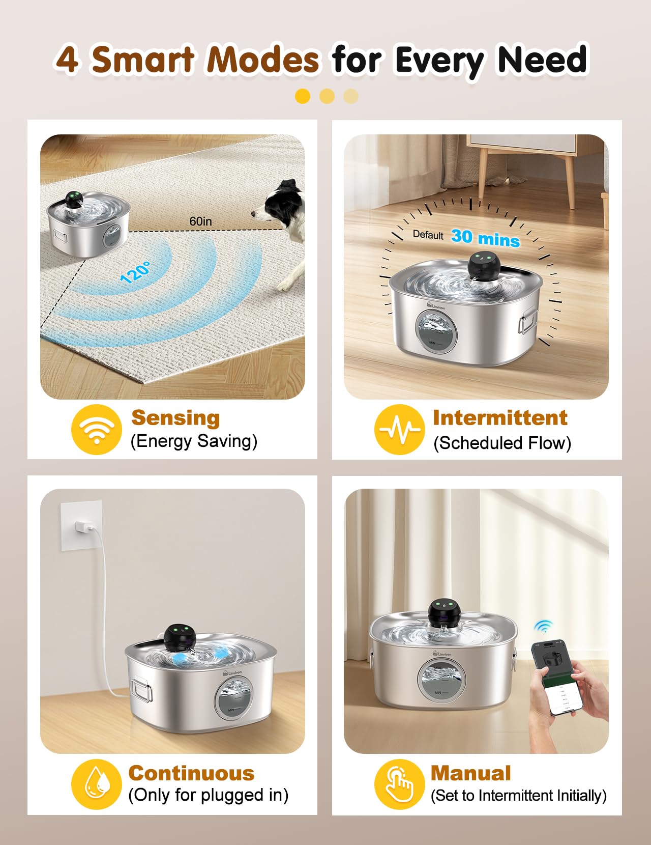 Linvivon dog water fountain battery backup ensures continuous supply
