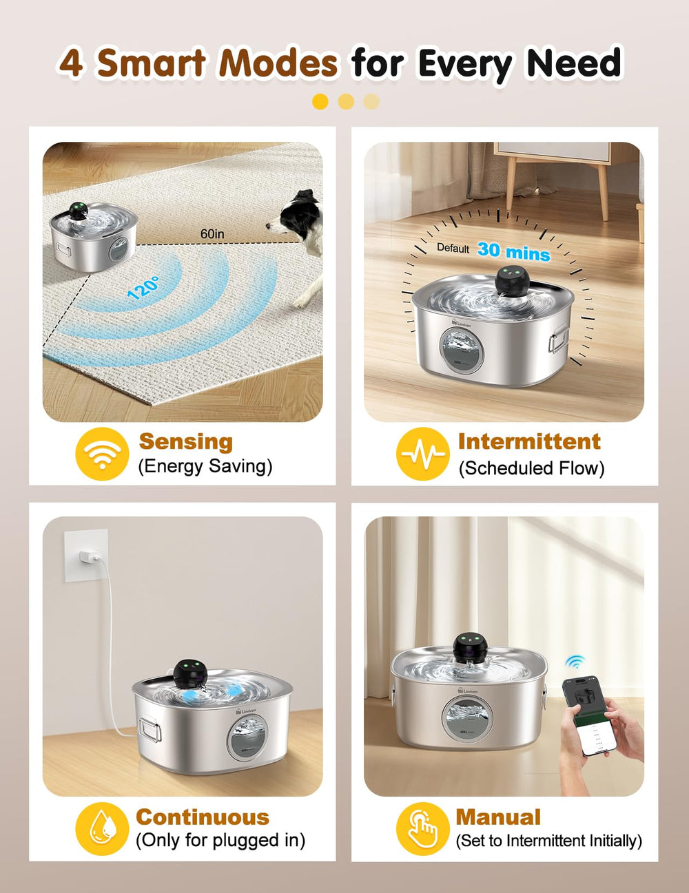Linvivon dog water fountain battery backup ensures continuous supply