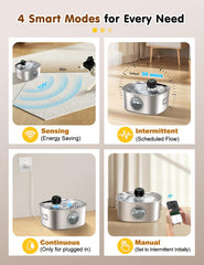 Linvivon dog water fountain battery backup ensures continuous supply