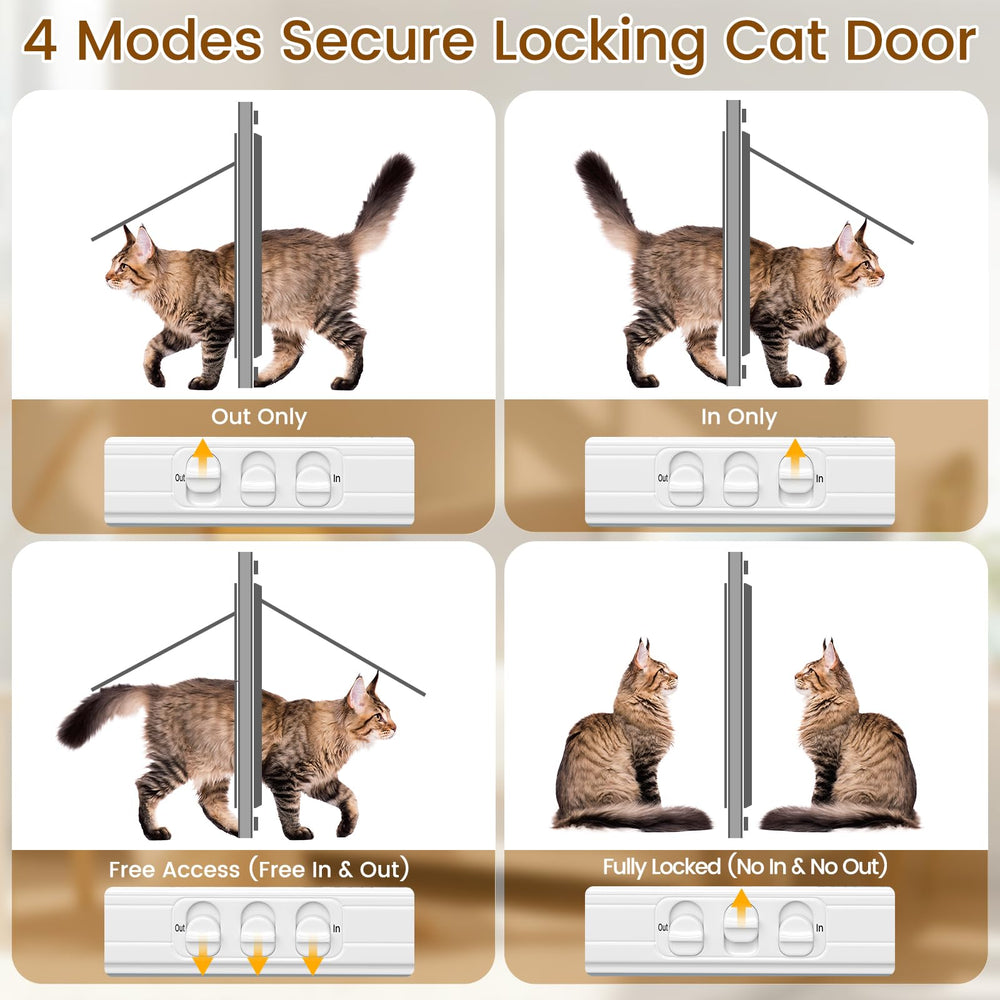 Linvivon weatherproof aluminum frame and glass pane withstands weather and supports easy pet passage.
