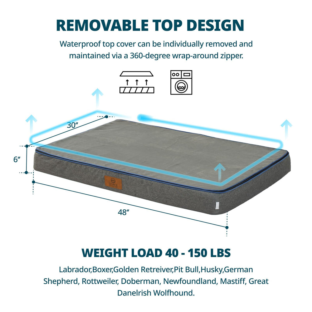 LIORCE bed dimensions 48x30x6 inches for very large dogs