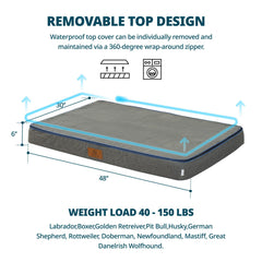 LIORCE bed dimensions 48x30x6 inches for very large dogs