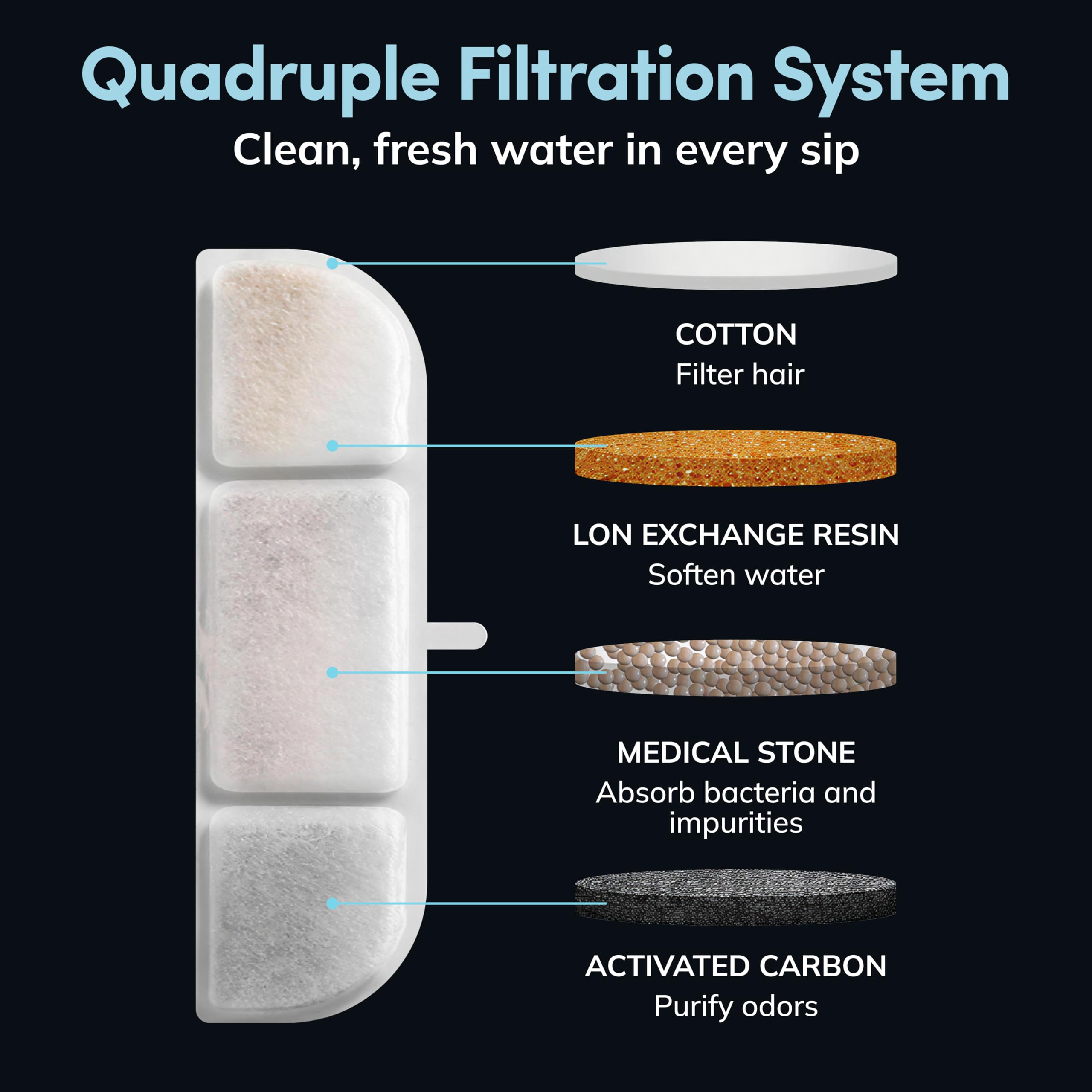 LIPPUP BPA-free stainless steel tank emphasizes safe hydration
