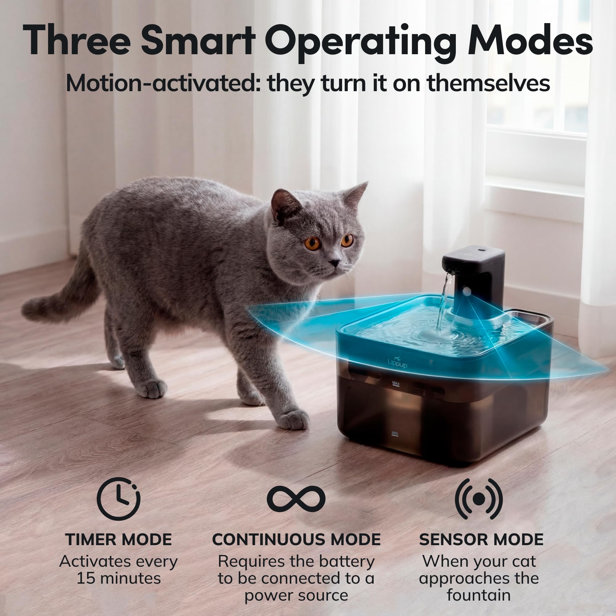 LIPPUP five level filtration system keeps water fresh and clean