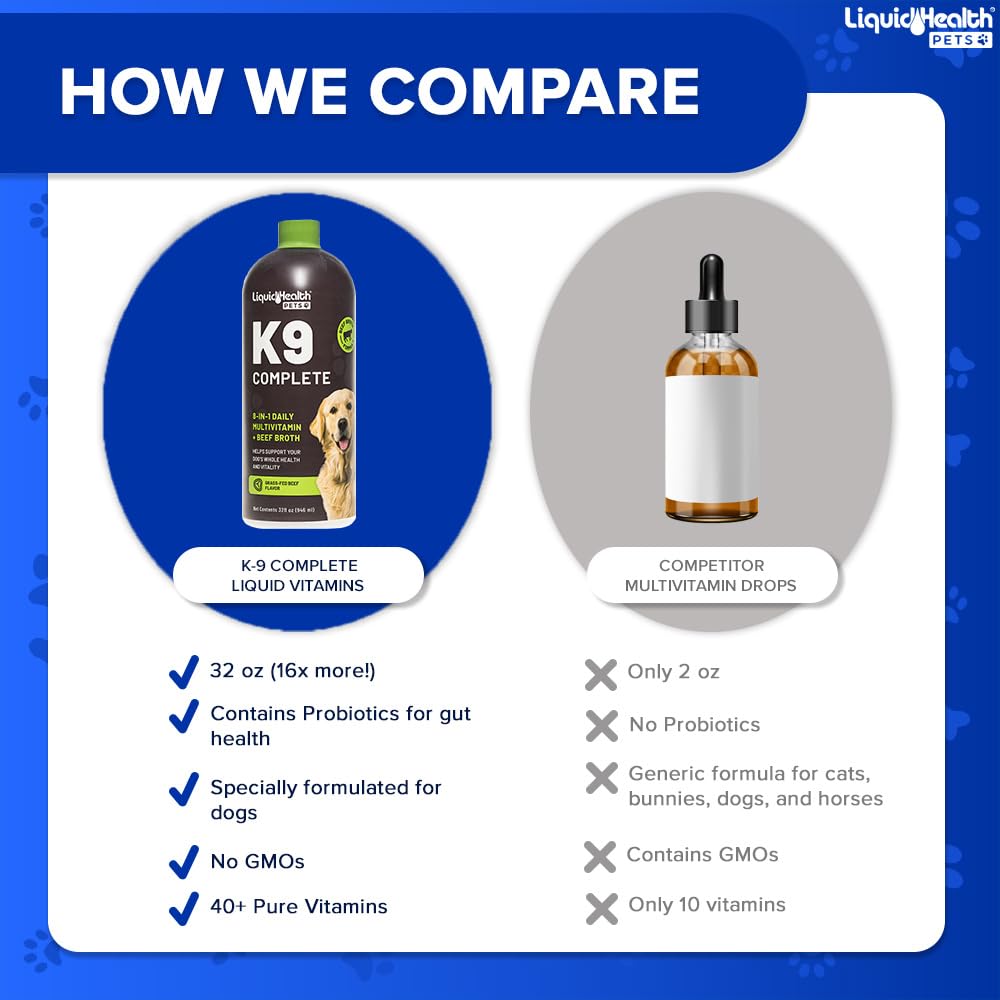 LIQUIDHEALTH K9 Complete droplet-dispense bottle supports precise servings.