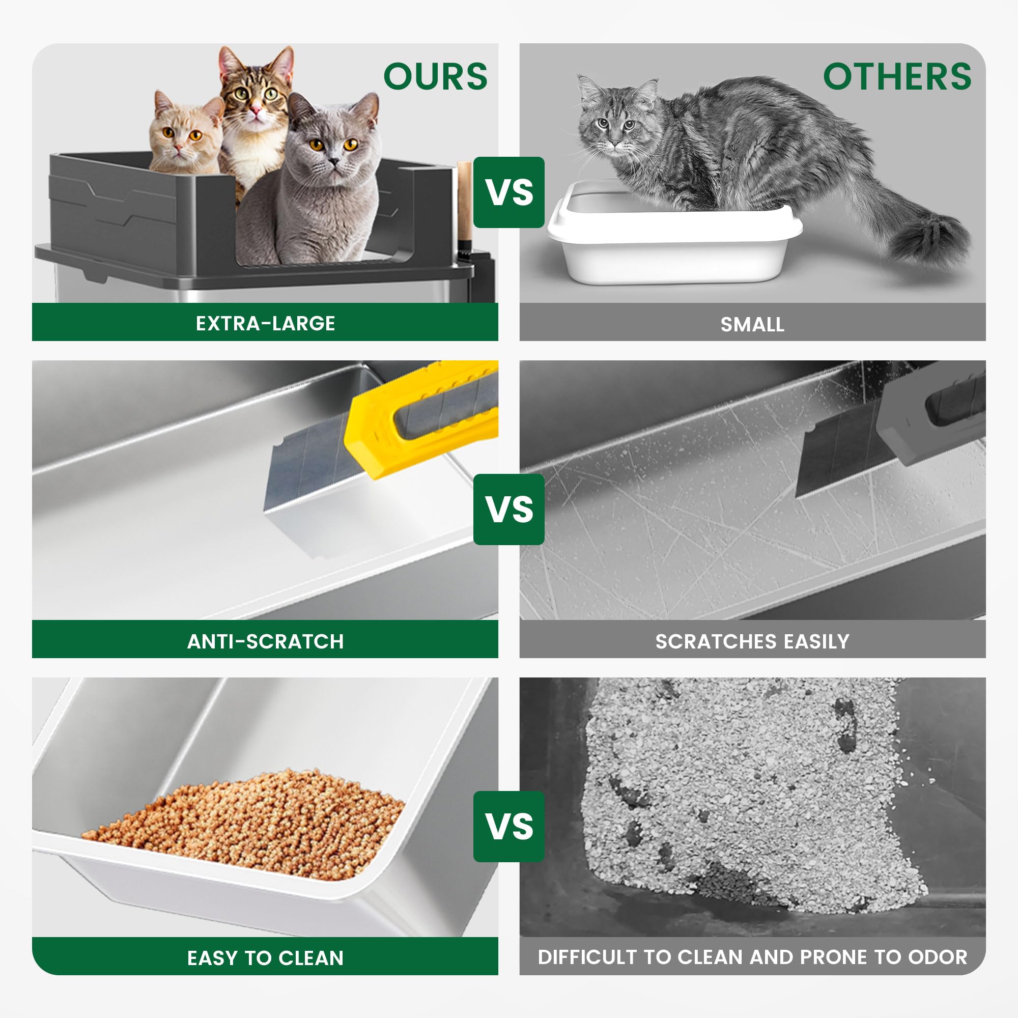 Lites XXXL litter box anti-kick walls protect floors from tracked litter