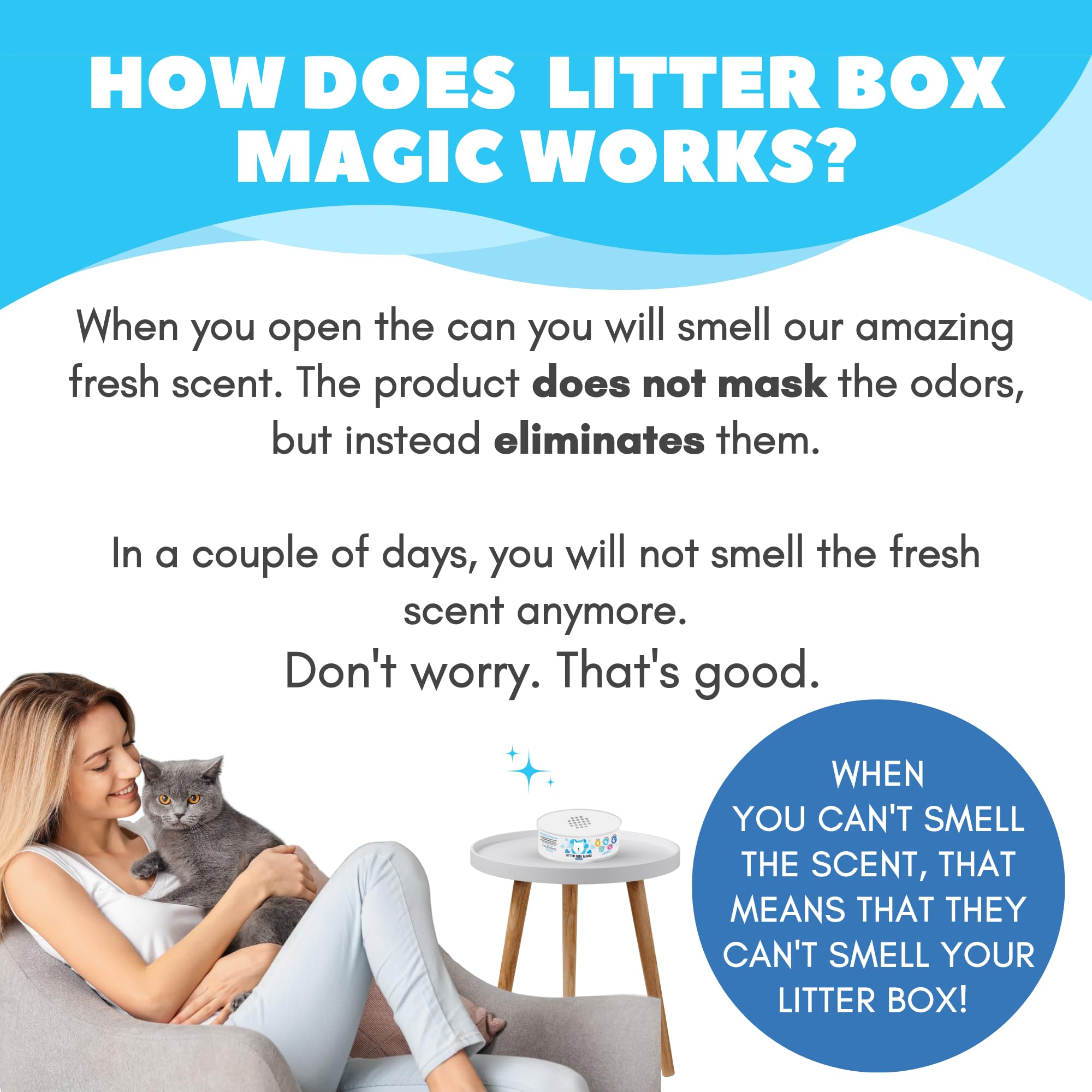 Litter Box Magic 2-pack packaging shows value and variety for households