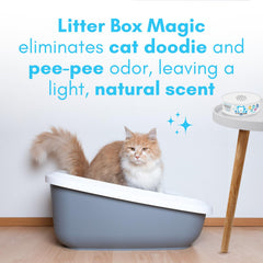 Litter Box Magic fragrance-free jar ideal for sensitive noses in households