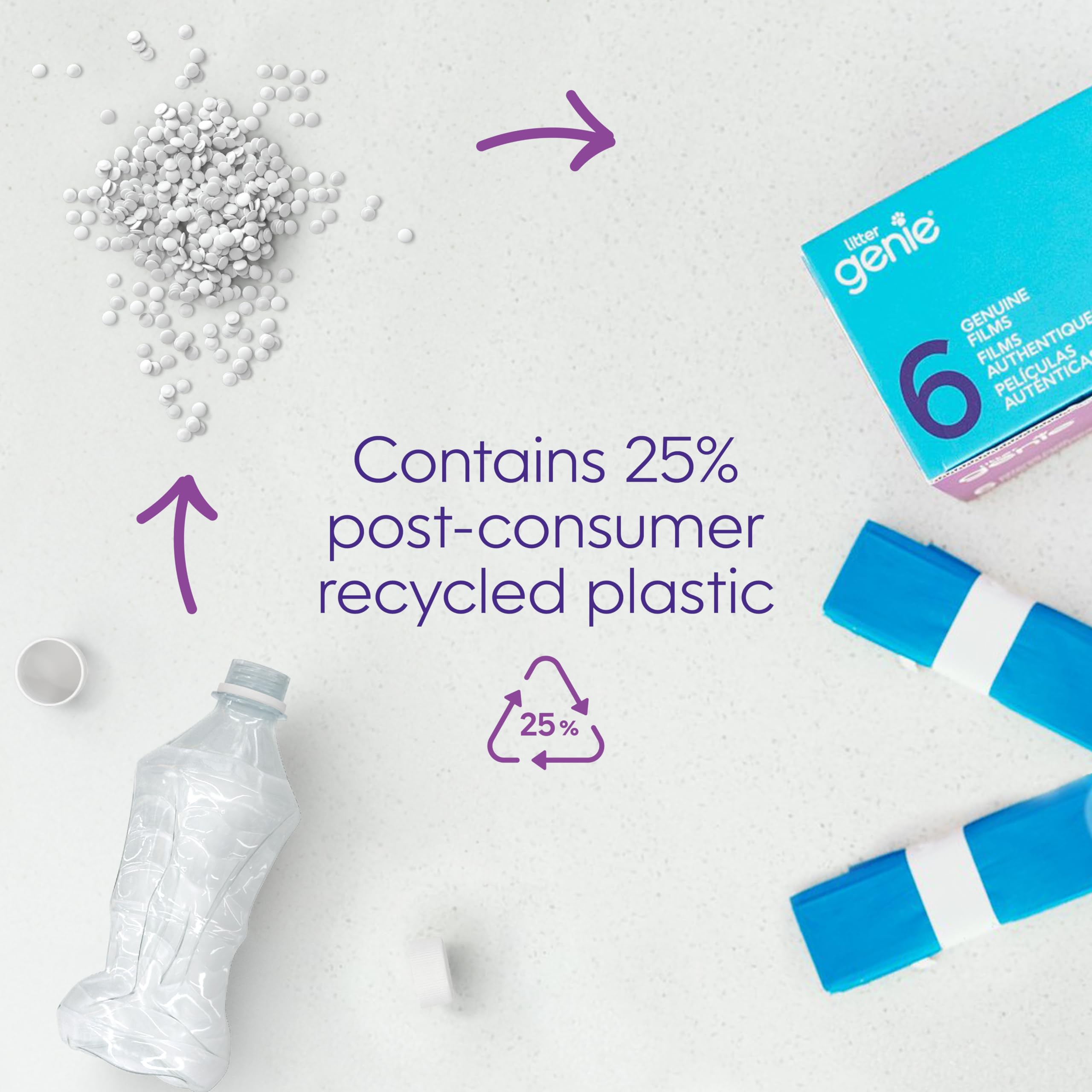 Litter Genie easy-cut-film lets you tailor bag length for efficient use.