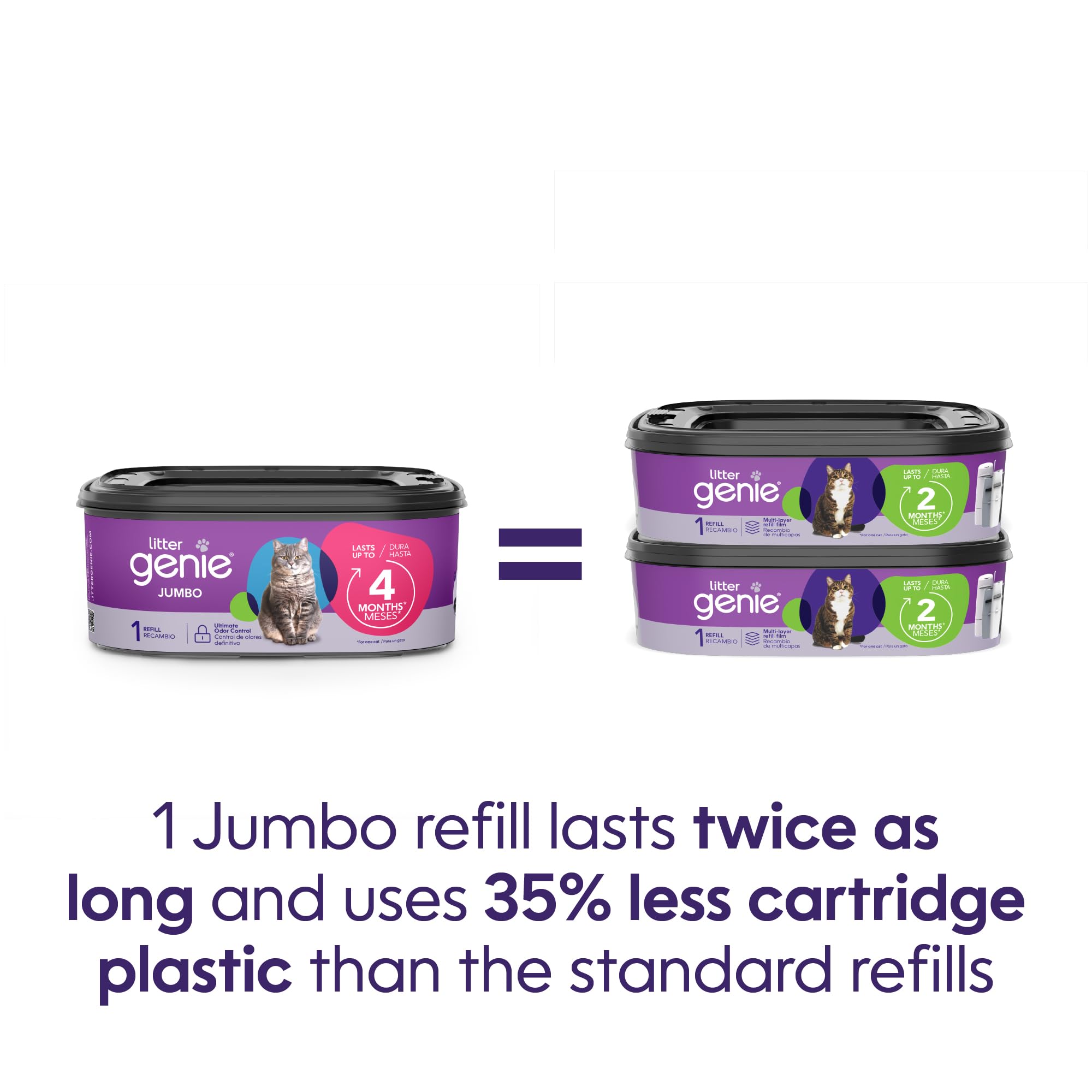 Litter Genie odor barrier layers seal in odors from litter.