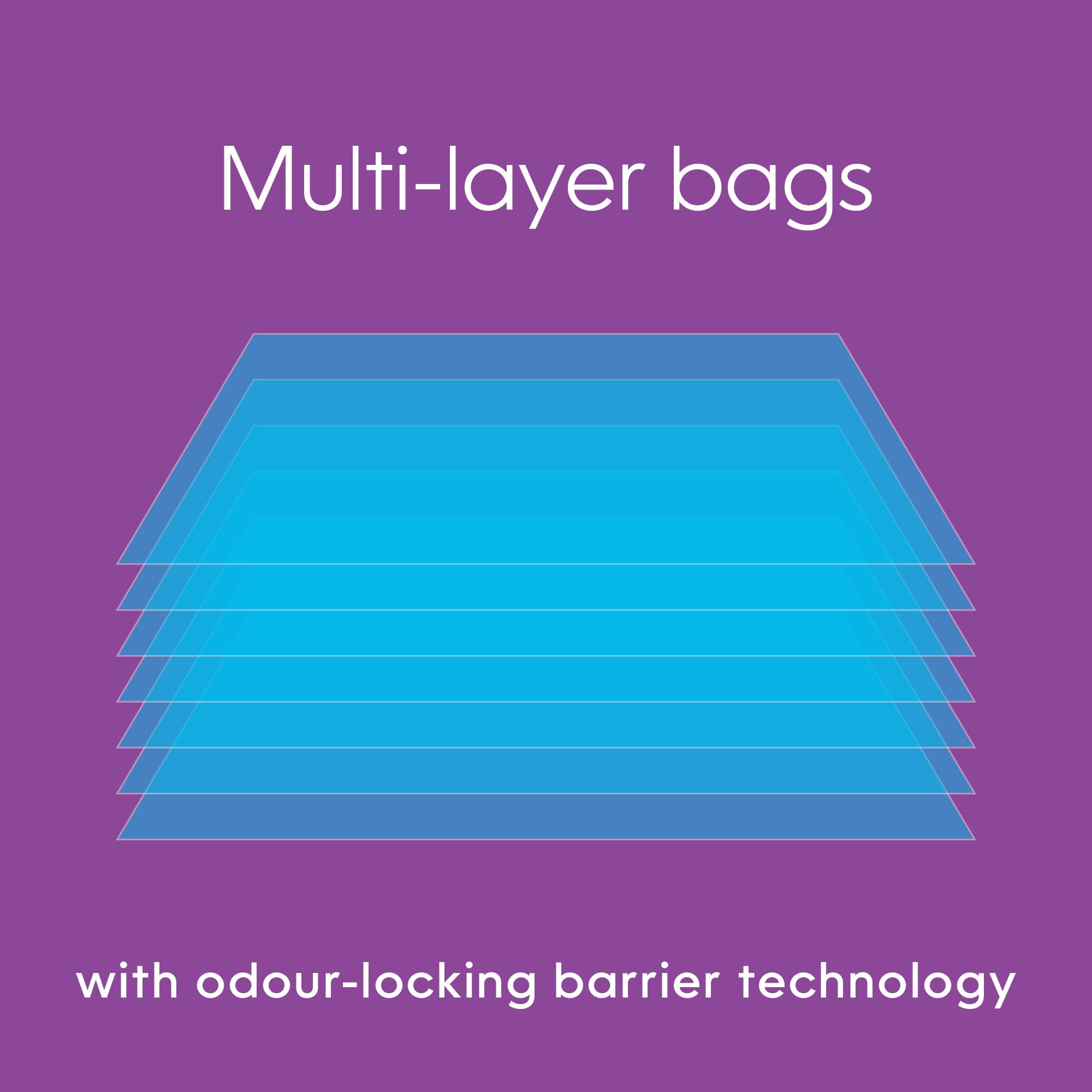 Litter Genie odor-barrier technology blocks odors from soiled litter.