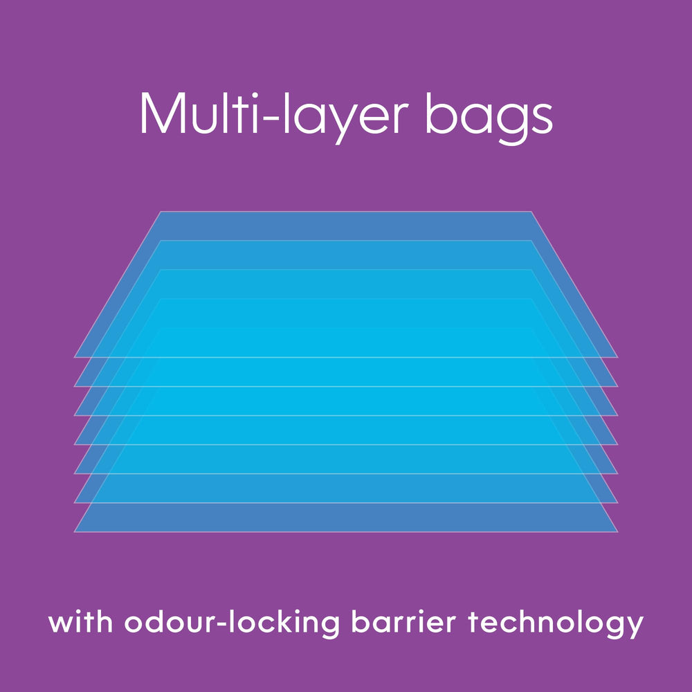 Litter Genie odor-barrier technology blocks odors from soiled litter.