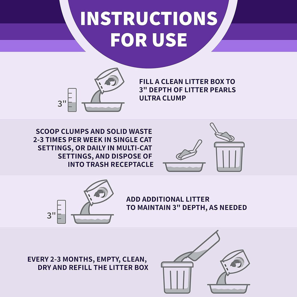 Litter Pearls suitable for all ages, from kittens to seniors.