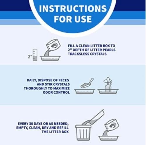 Litter Pearls suitable for cats of all ages, including seniors.