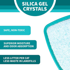 Litter Pearls Micro Fresh close-up reveals soft paw-friendly crystal texture.