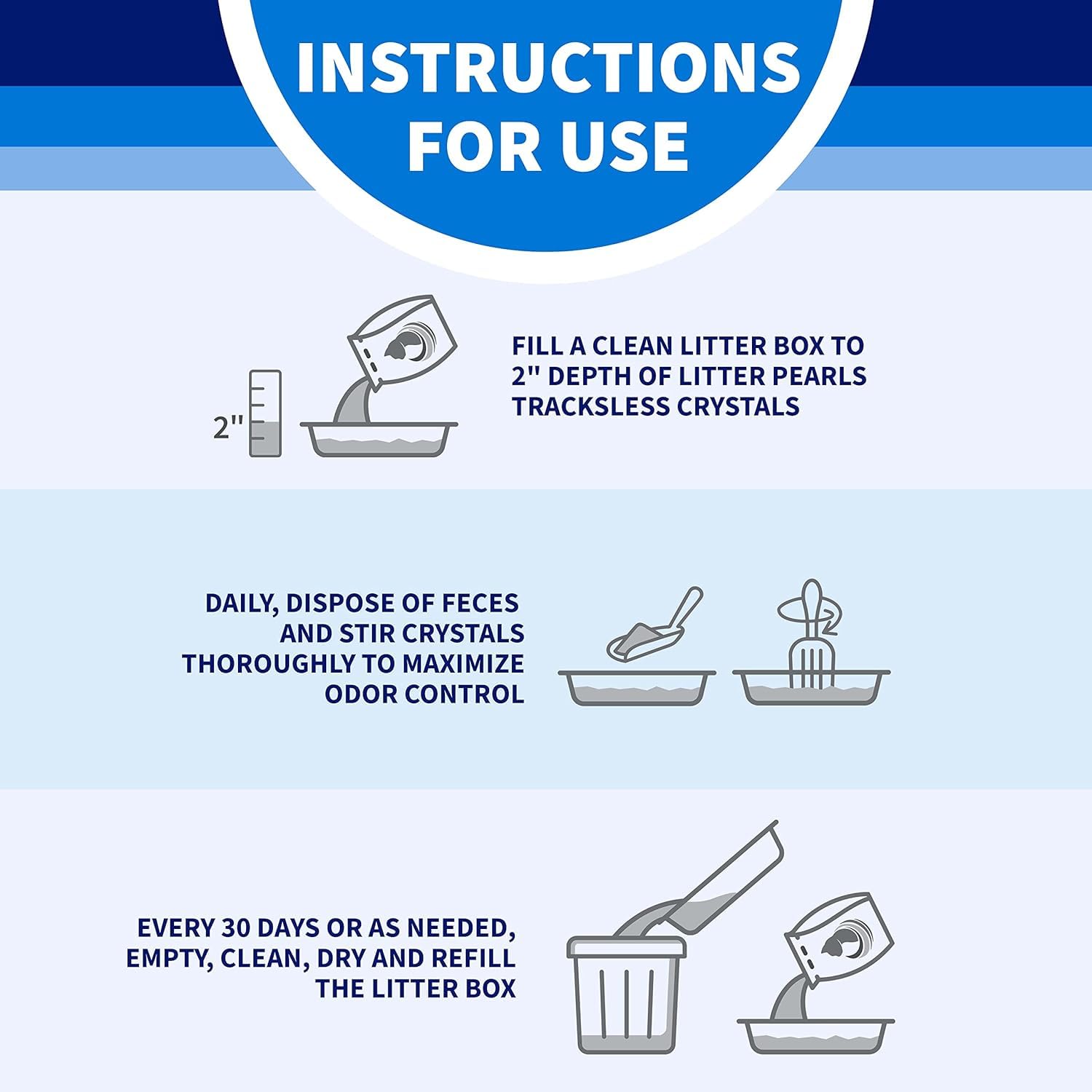 Litter Pearls multi-cat friendly setup – effective odor control in busy boxes.