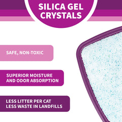 Litter Pearls odor-control on contact demonstrates ammonia odor neutralization.