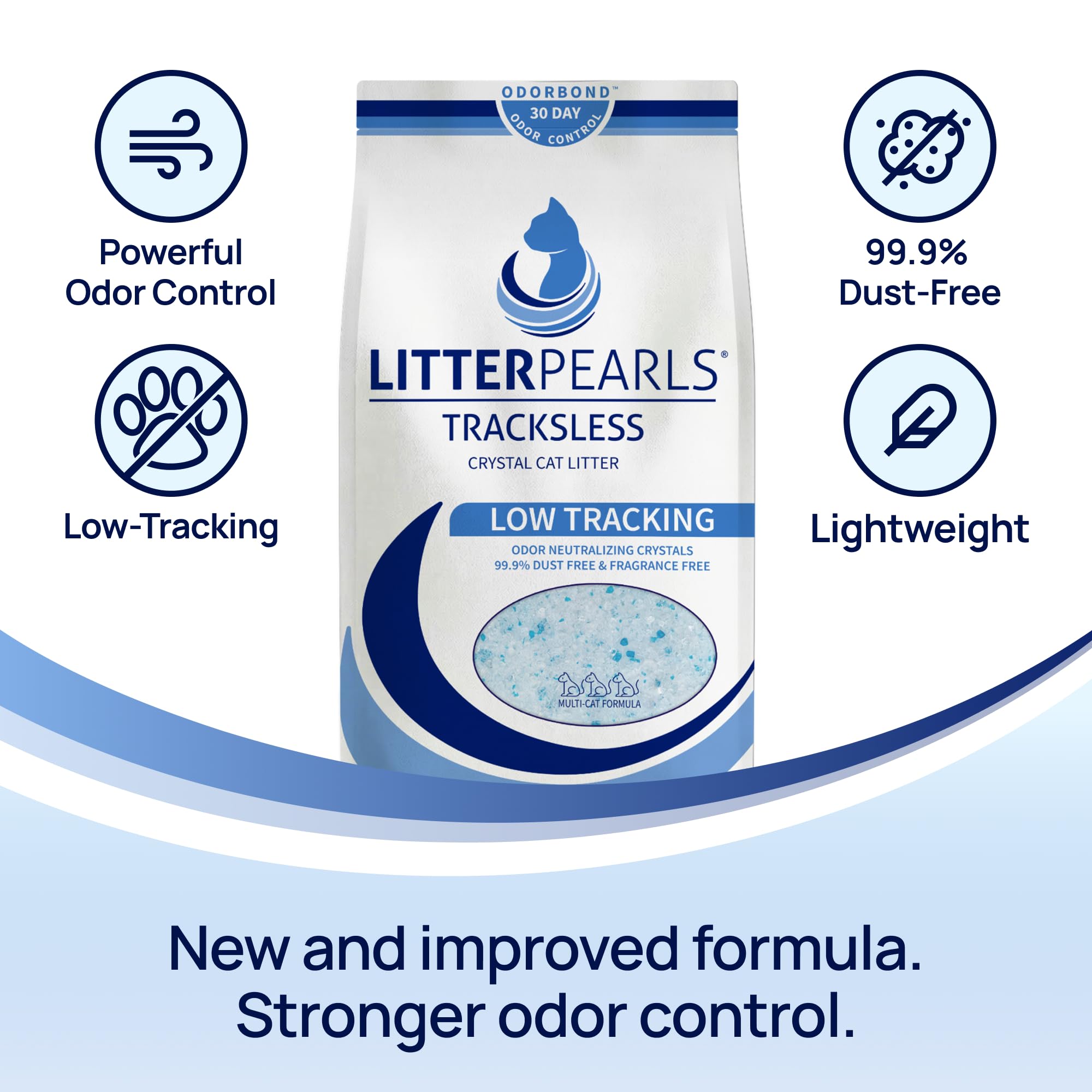 Litter Pearls Tracksless with Odorbond technology demonstrating ammonia odor neutralization