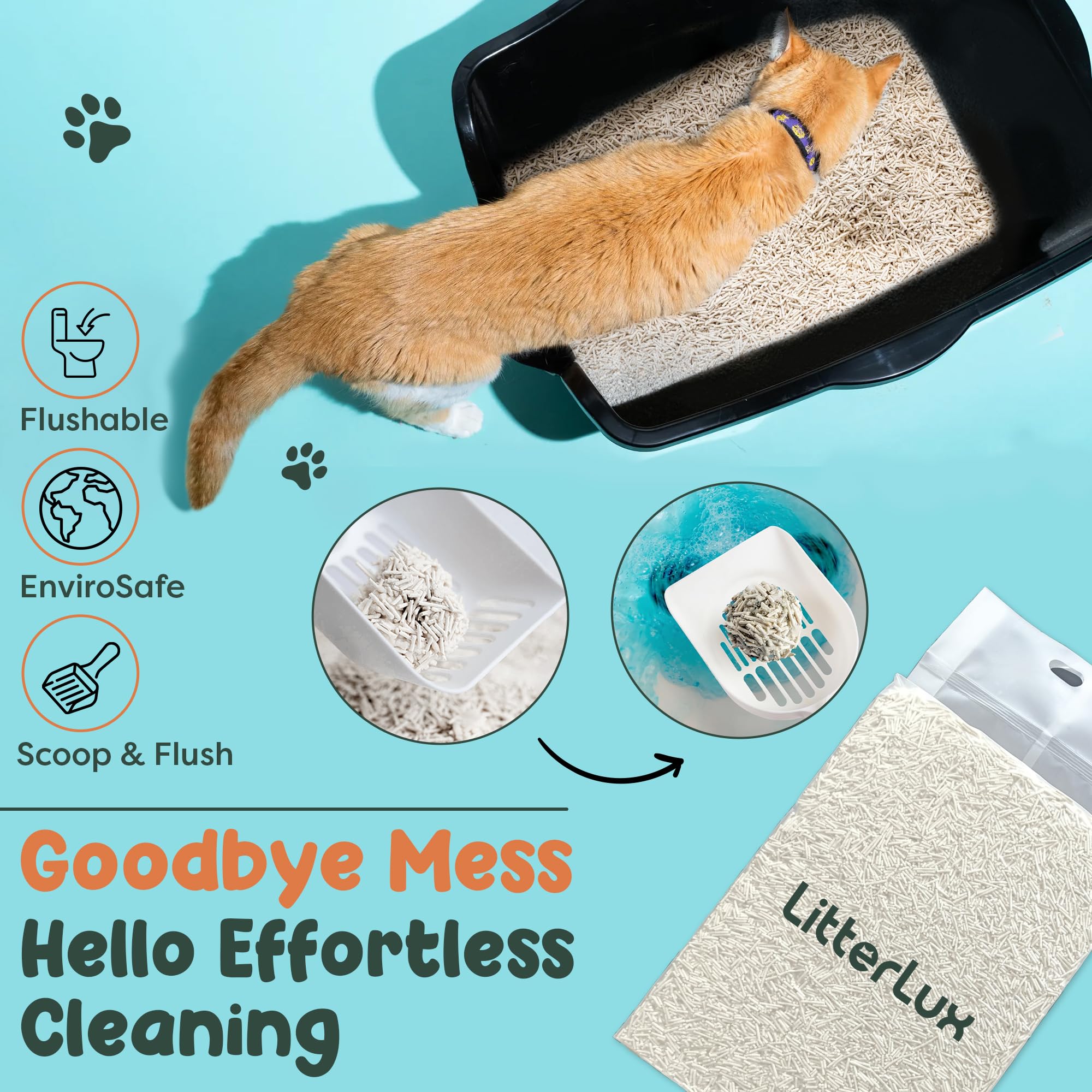 LitterLux Tofu Cat Litter flushable design supports simple disposal when permitted.