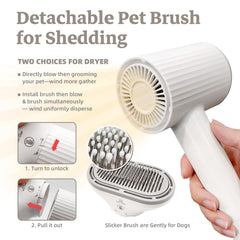 LIVEKEY removable comb makes quick cleanup after grooming easy.