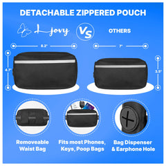 Ljovy 360 swivel prevents tangling during active runs
