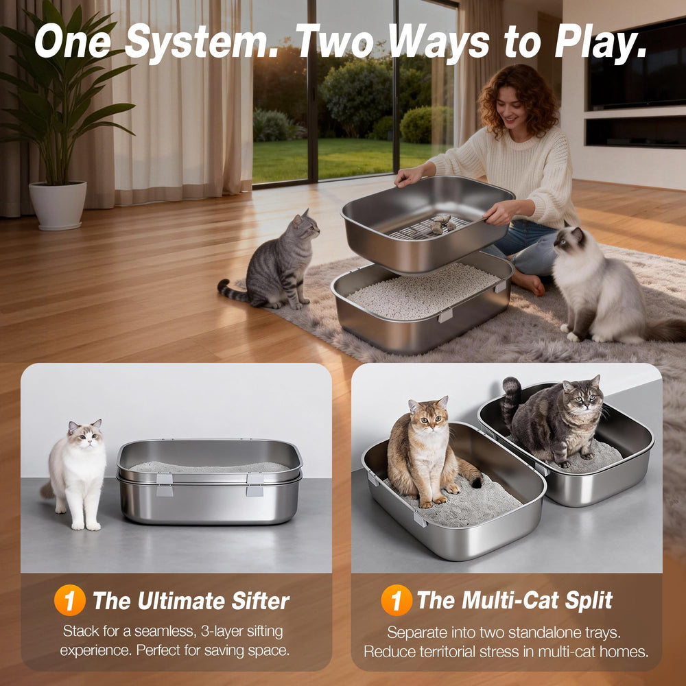 LLNHAEB triple-pan litter box large capacity suitable for big cats up to 20 lbs