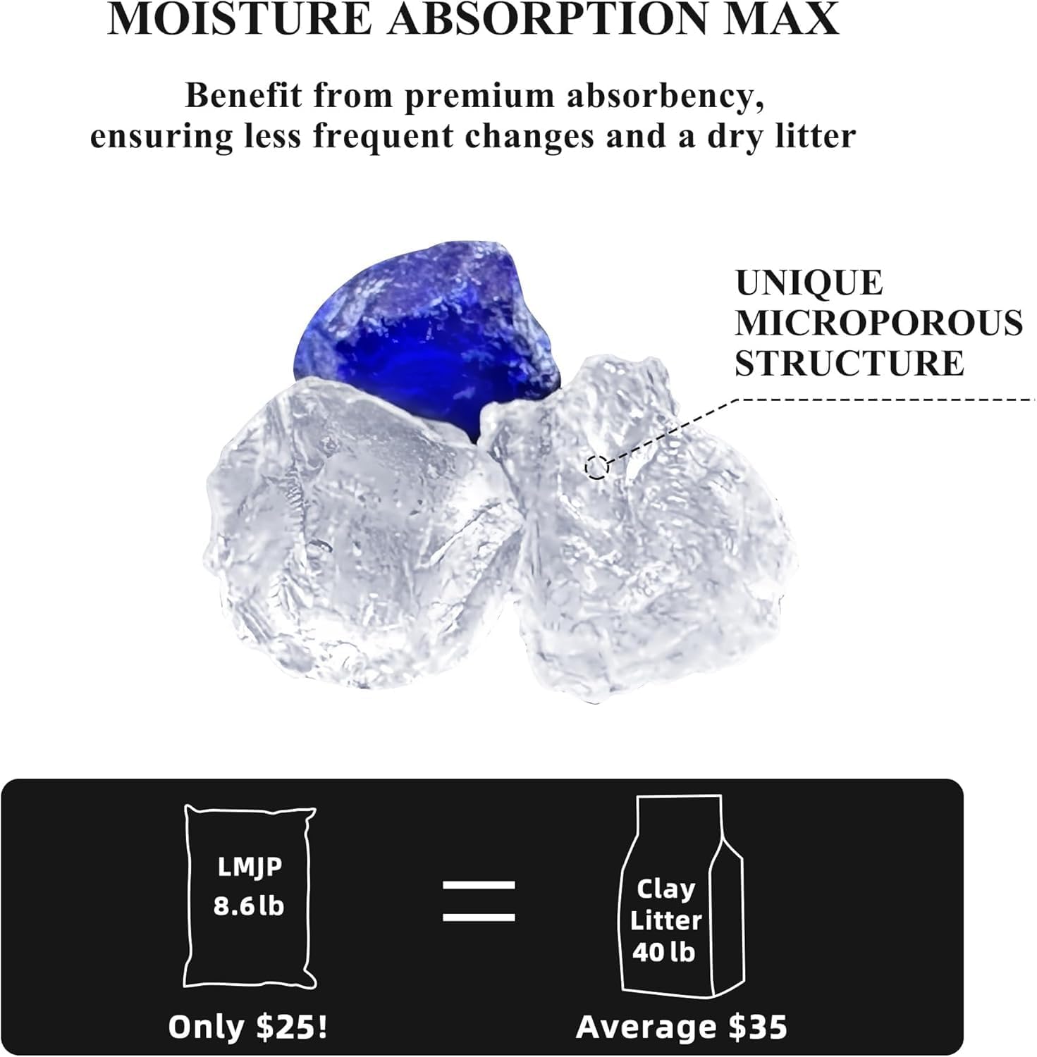 Low tracking formula helps keep floors clean when using LMJP Crystal Cat Litter.
