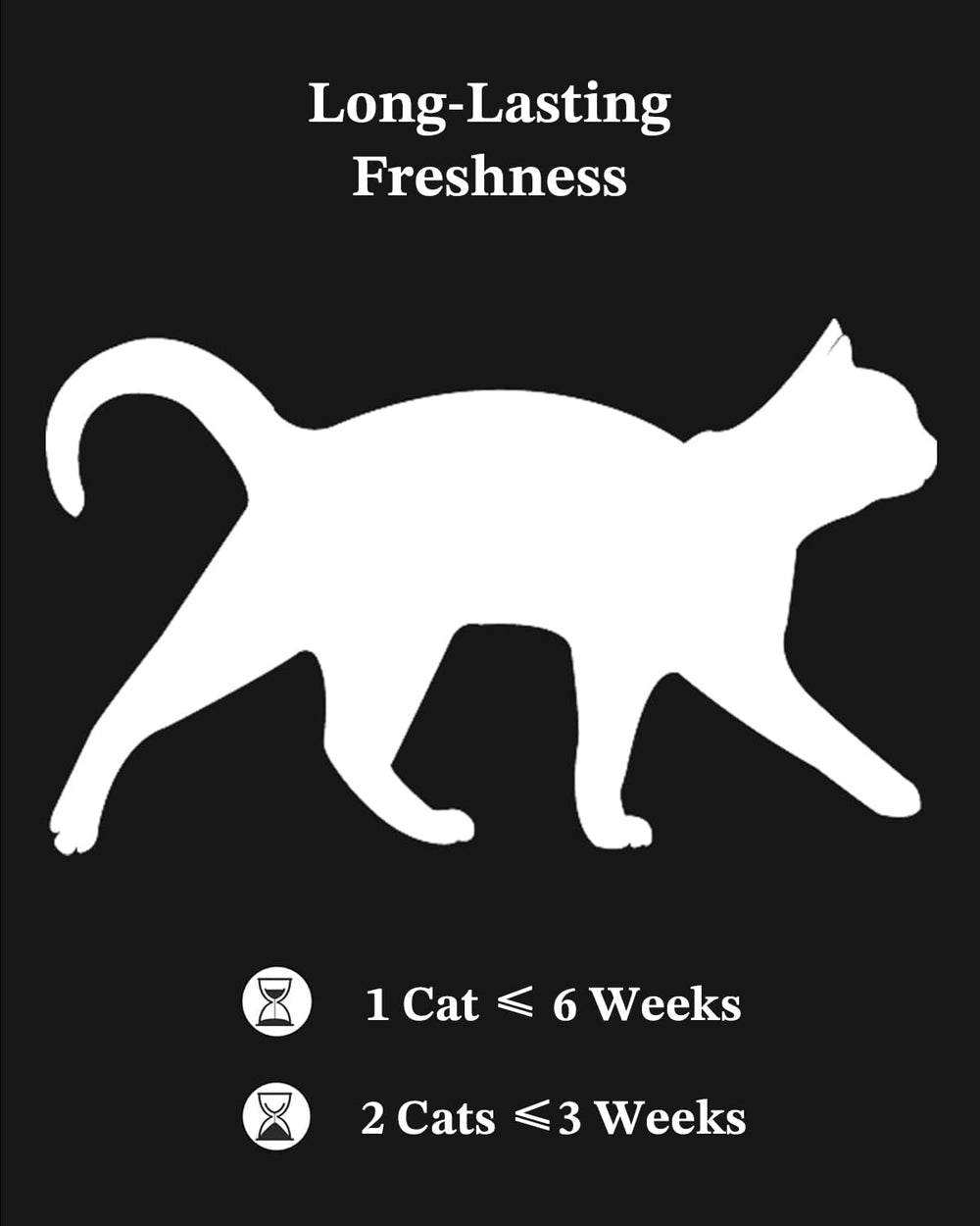 LMJP Crystal Cat Litter comes in a four-pack for convenient use and value.