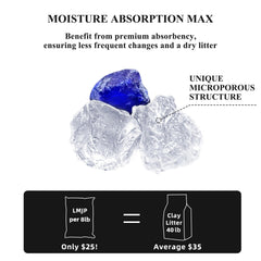 LMJP Crystal Cat Litter lasting up to six months per box.