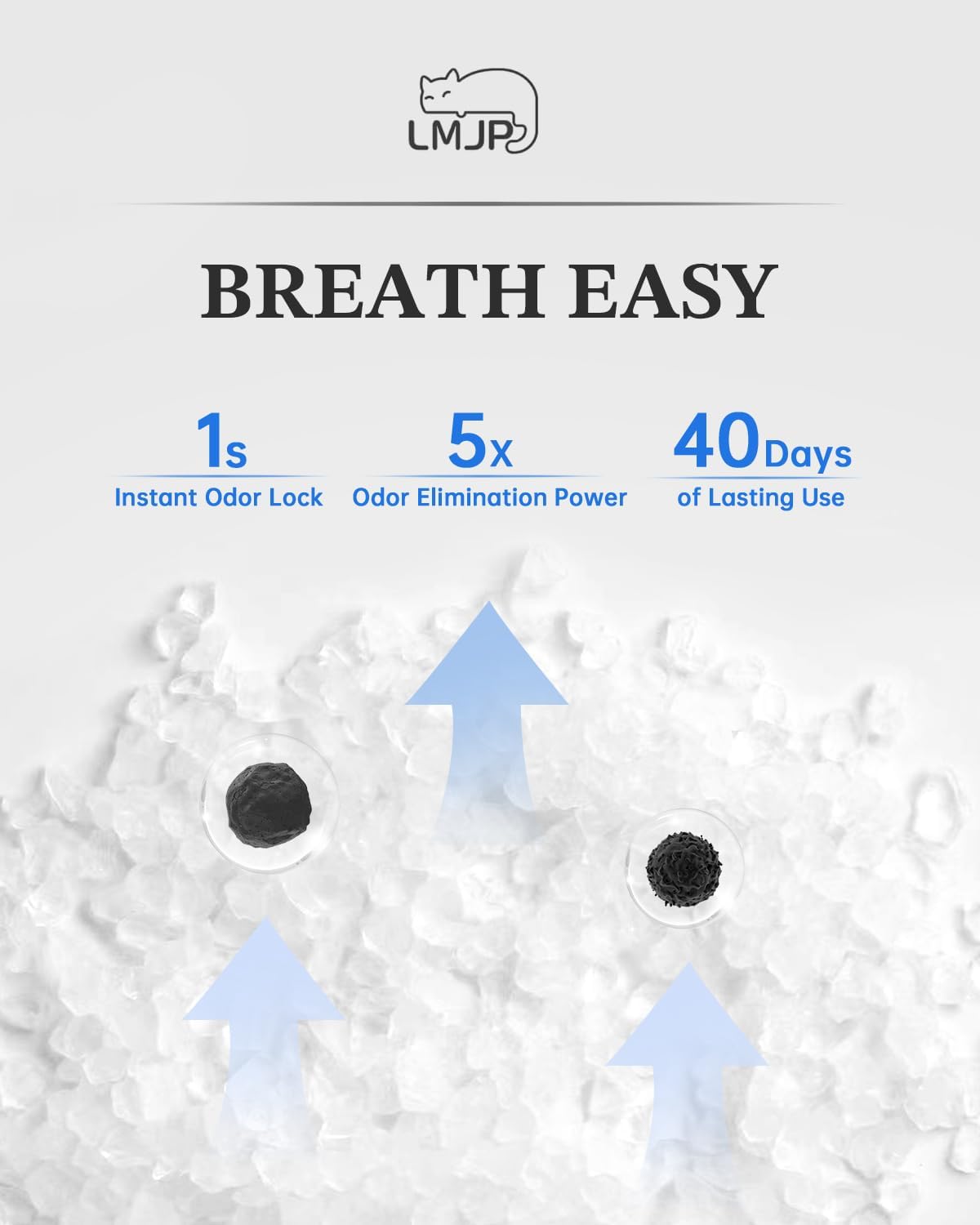 LMJP Crystal Litter lasts up to two months with regular use.