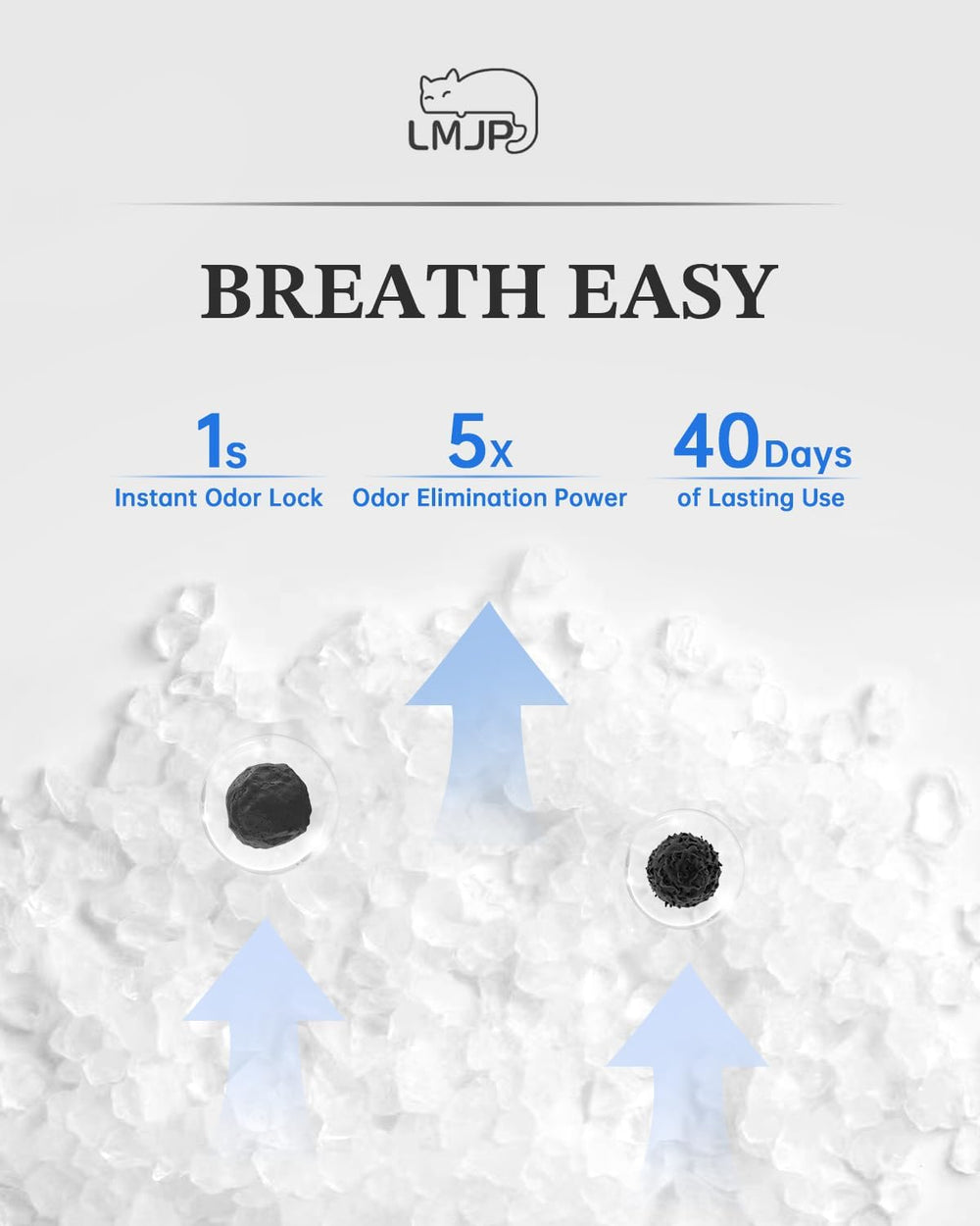 LMJP Crystal Litter lasts up to two months with regular use.