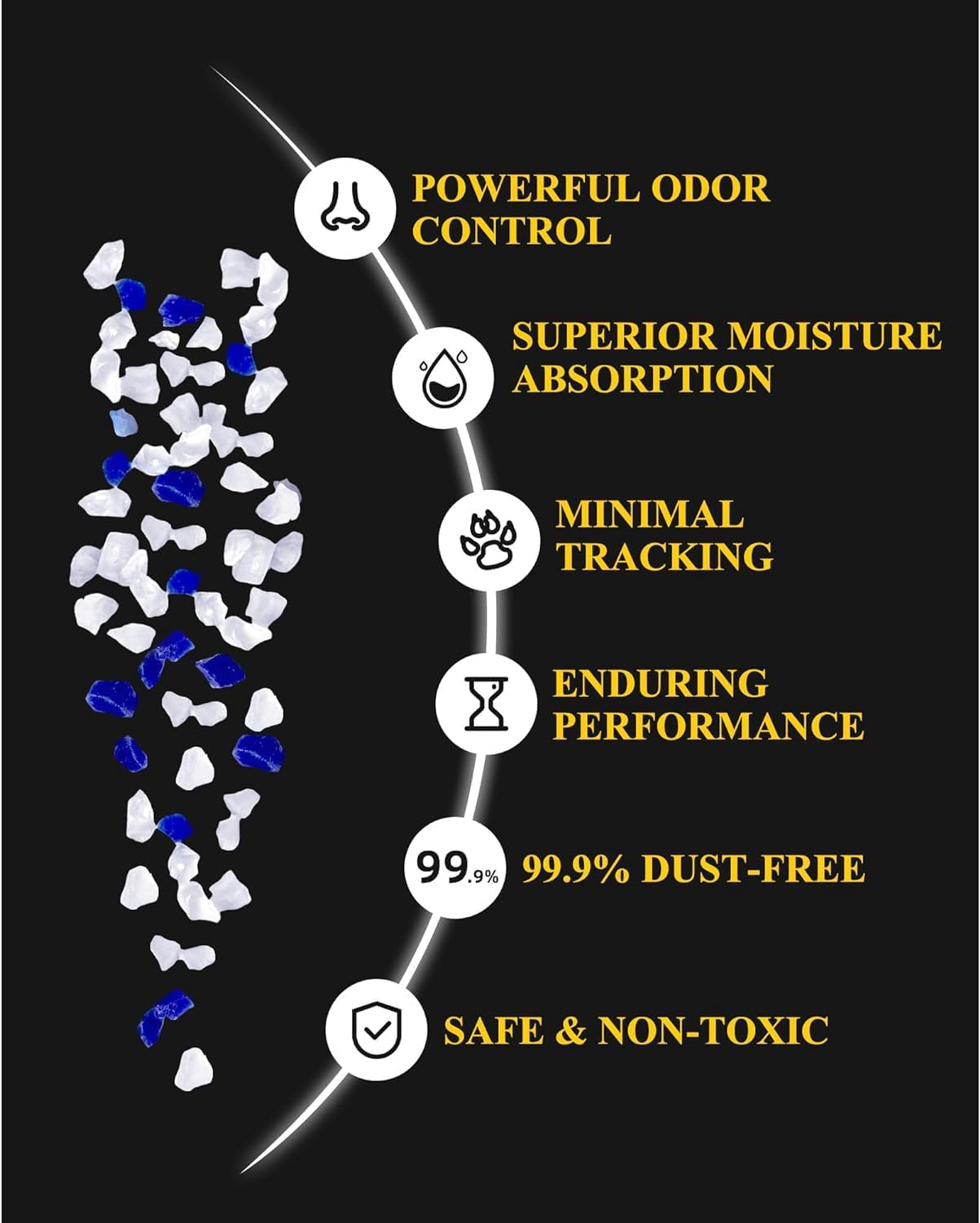 Odor control in LMJP Crystal Cat Litter keeps the box smelling fresh between changes.