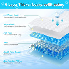 LNWJSRX diamond-texture bottom helps pads stay in place on slippery surfaces.