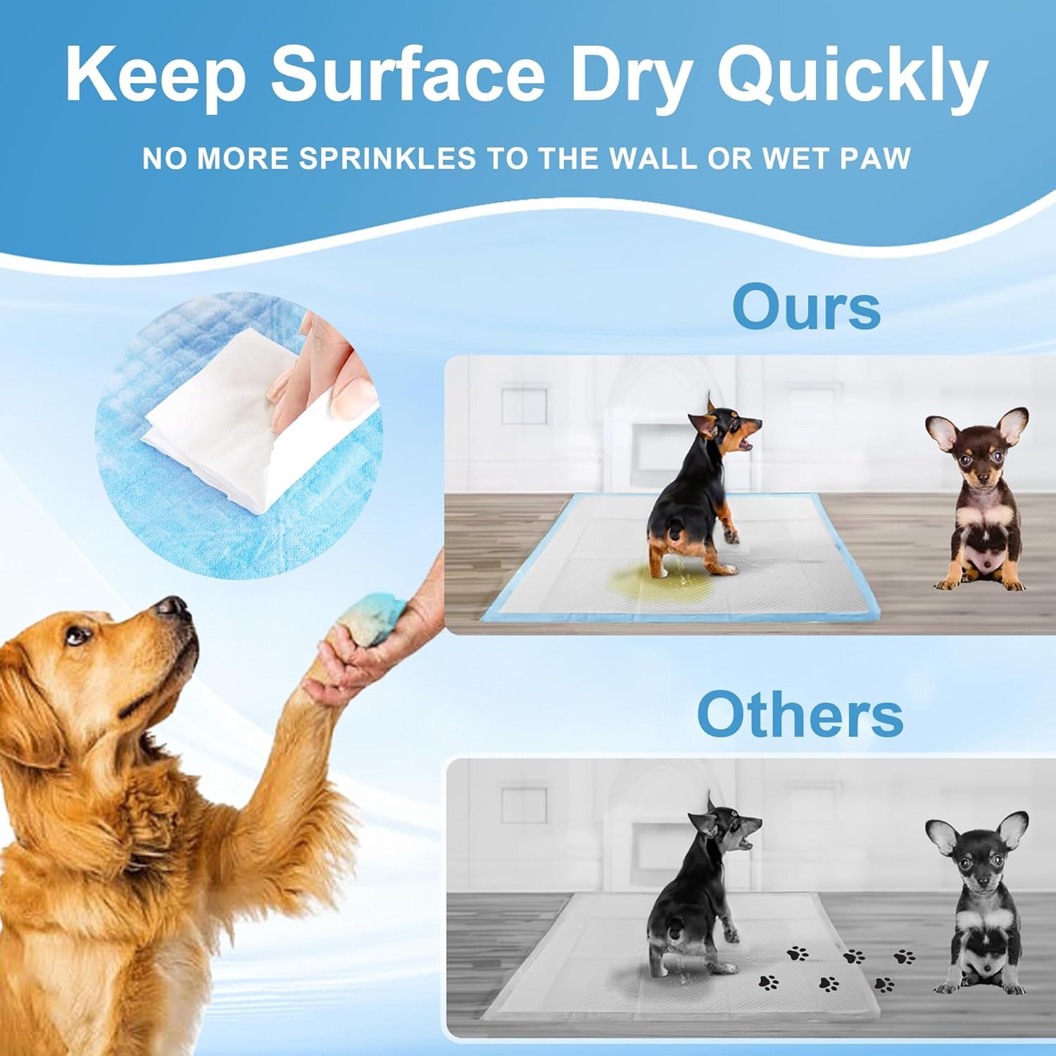 LNWJSRX multi-pet use pad for dogs, cats, rabbits