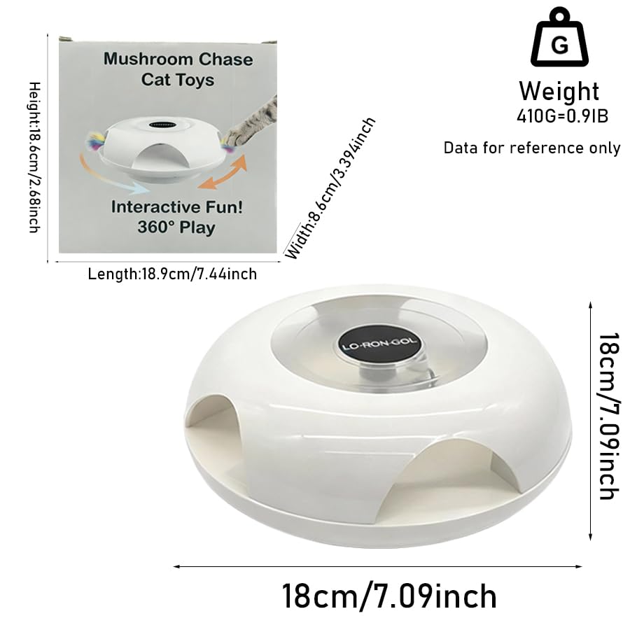 LO-RON-GOL Suitable for all cat breeds and indoor use.
