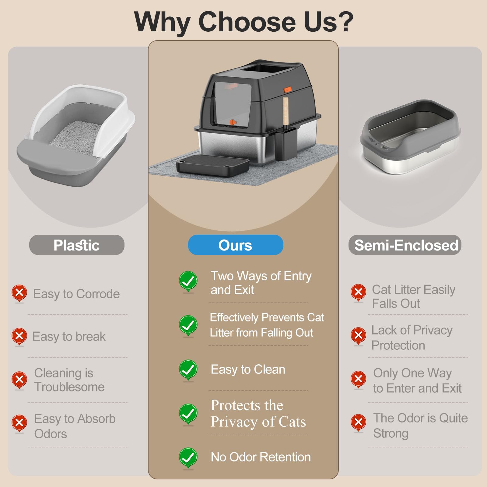 Lobeve stainless steel litter box enclosed setup shows privacy and odor containment.