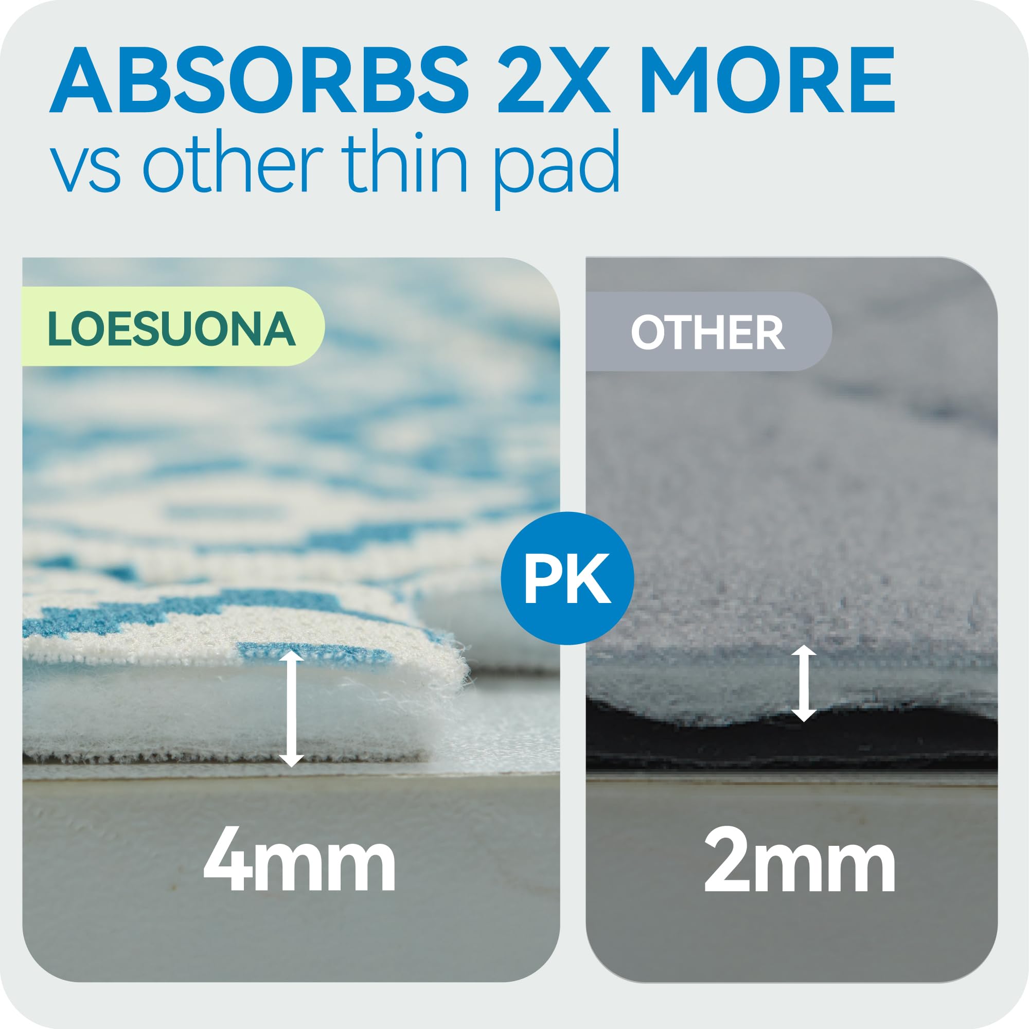 Loesuona waterproof membrane pad provides leak-proof protection for floors and furniture