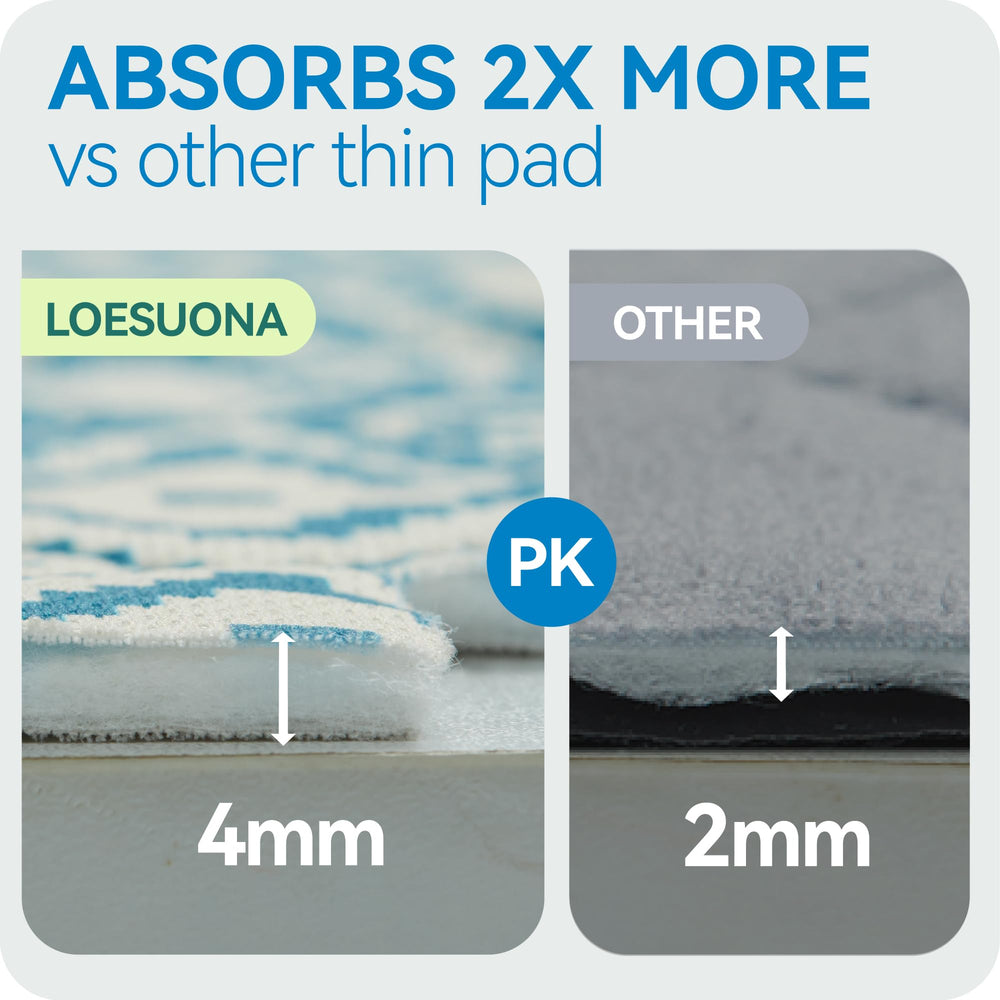 Loesuona waterproof membrane pad provides leak-proof protection for floors and furniture