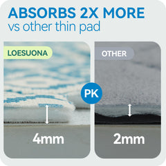 Loesuona waterproof membrane pad provides leak-proof protection for floors and furniture