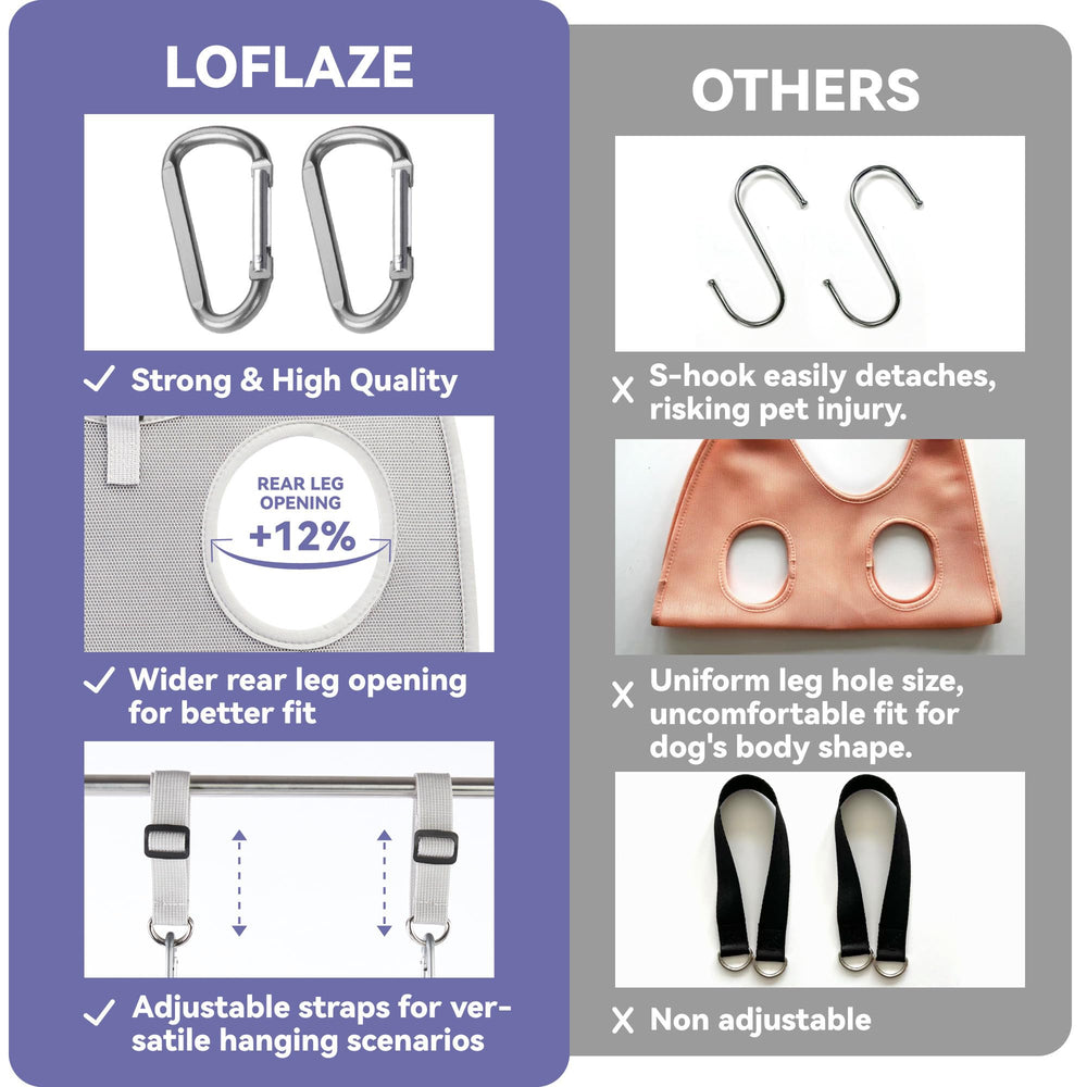 Loflaze sturdy carabiners for a stable grooming setup.