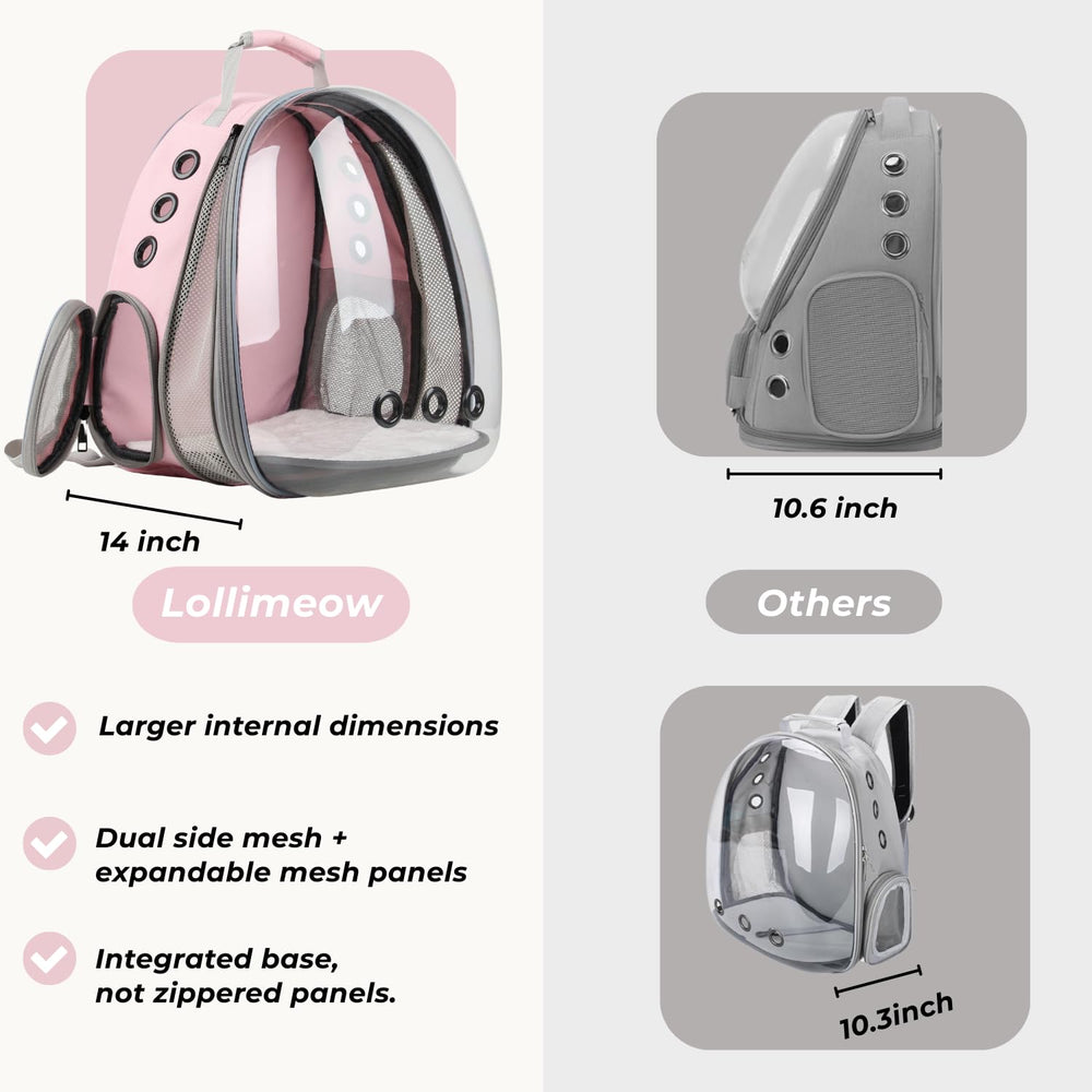 LOLLIMEOW ergonomic load-reduction straps support long walks.