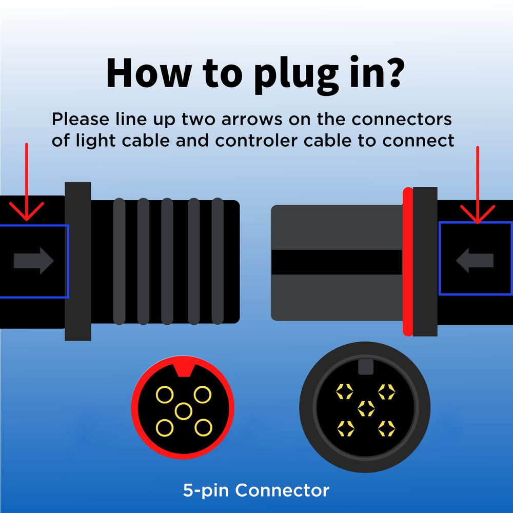 Lominie wifi-enabled control allows remote scheduling with a separate controller.